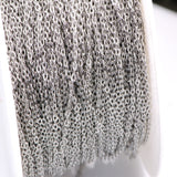 Hypoallergenic Stainless Steel O-Link Chain: Jewelry Making Supplies (2.0x2.5mm)